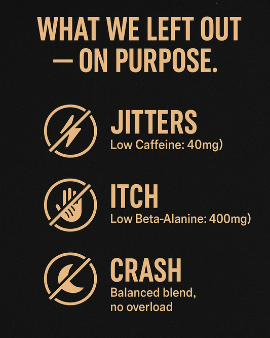 INFLOW // Pre-Workout Formula (440g)