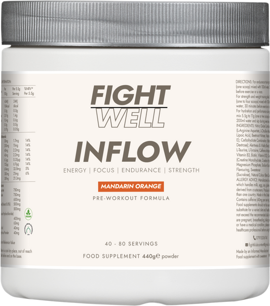 FIGHTERS BUNDLE - Stack of INFLOW + WELLEN + ROOTS